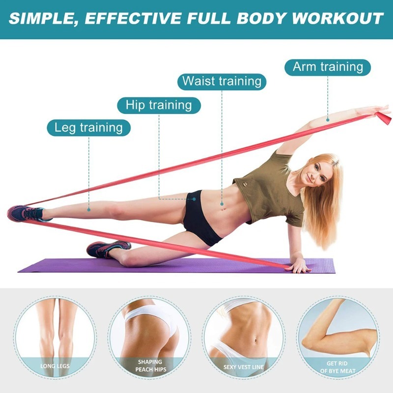 ยางยืดออกกำลังกายจากน้ำยางธรรม - Home Gym House บทวิจารณ์และราคา