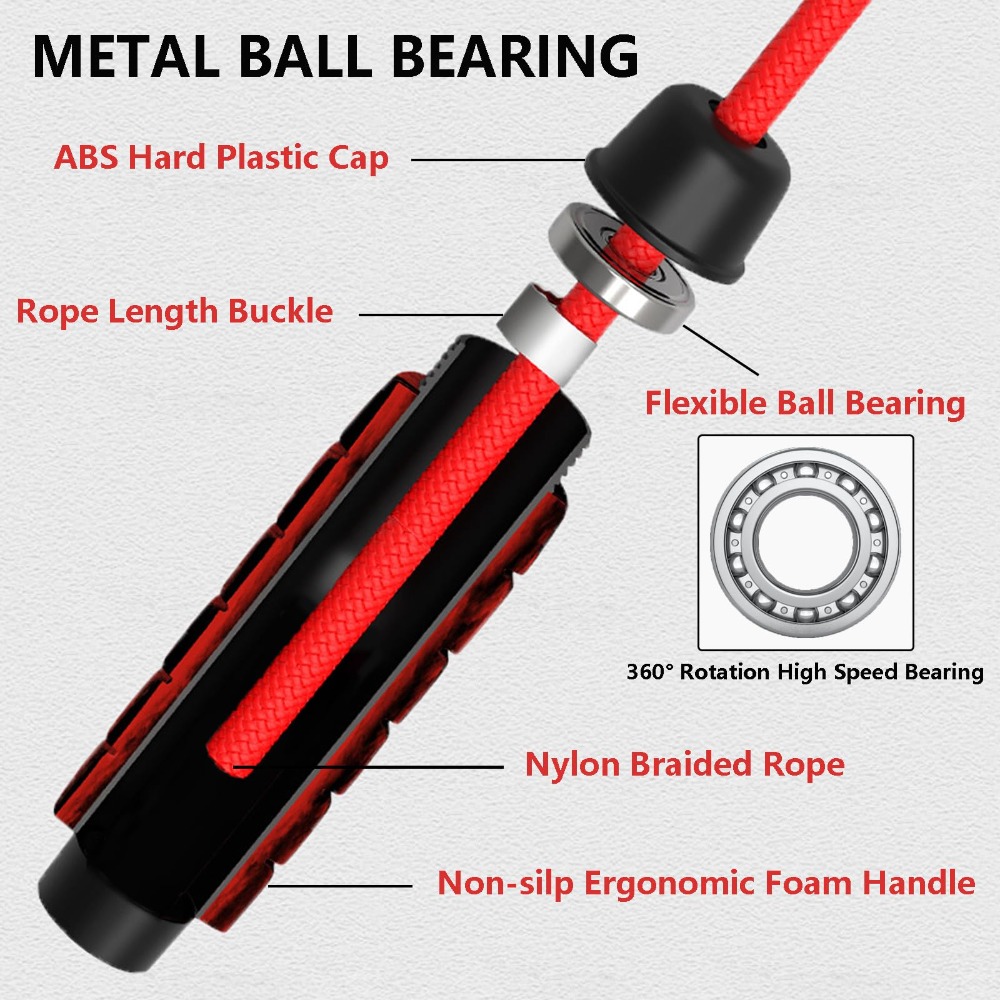เชือกกระโดดแบบถ่วงน้ำหนัก ป้อง - Jump Rope Bearing บทวิจารณ์และราคา