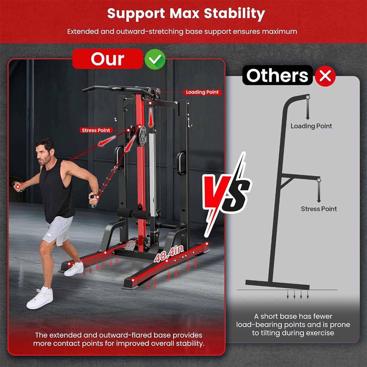 เครื่องออกกำลังกายที่บ้าน Poob - Home Gym Lat Pulldown Machine บทวิจารณ์และราคา