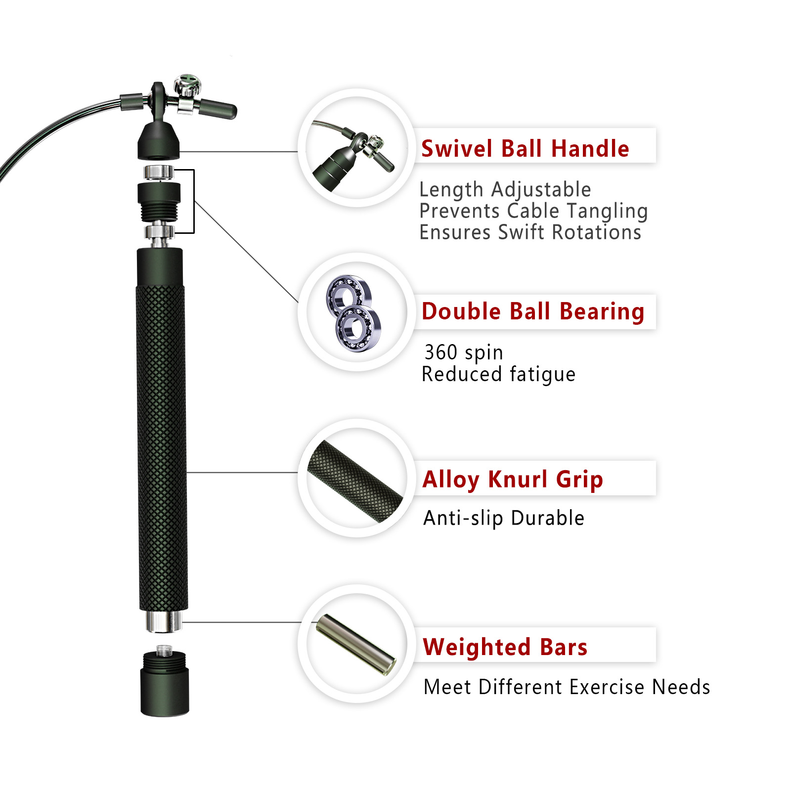 Crossfit เชือกกระโดดถ่วงน้ําหน - Jump Rope Bearing บทวิจารณ์และราคา