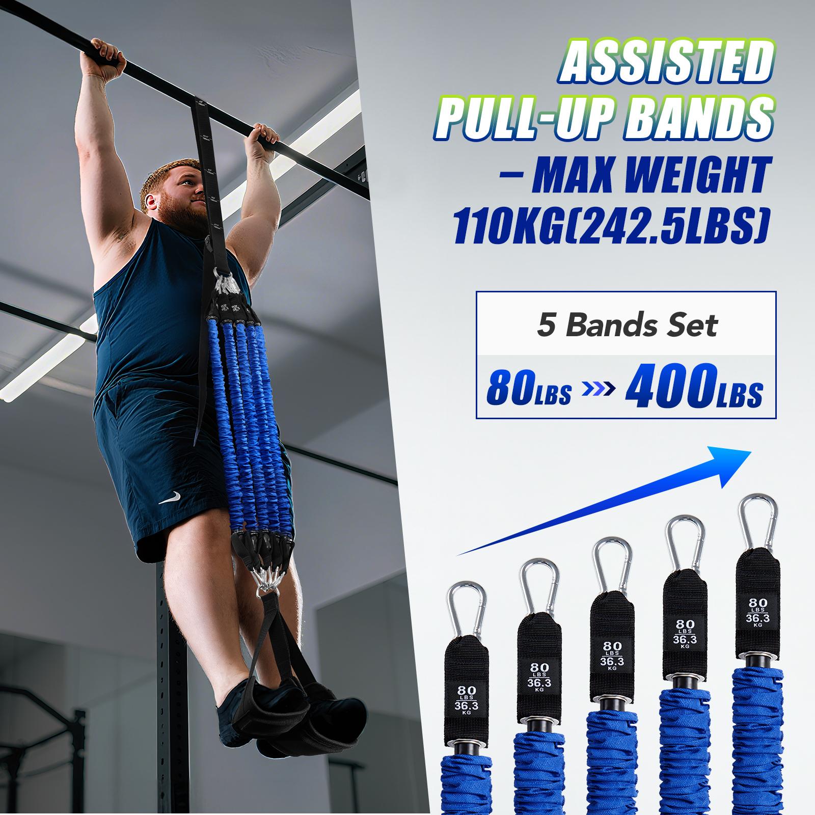 ชุดสายรัดช่วยดึงข้อแบบ Heavy D - Home Gym House บทวิจารณ์และราคา