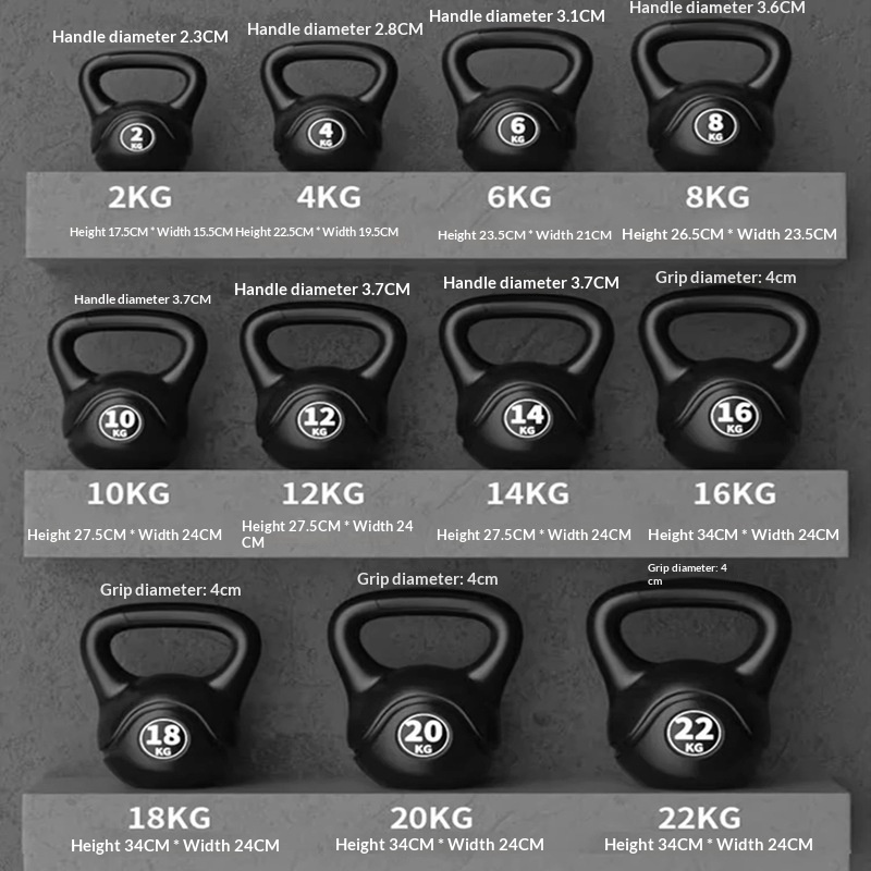 ดัมเบลปรับน้ำหนักได้ 8 กก. รุ่ - Home Gym House บทวิจารณ์และราคา