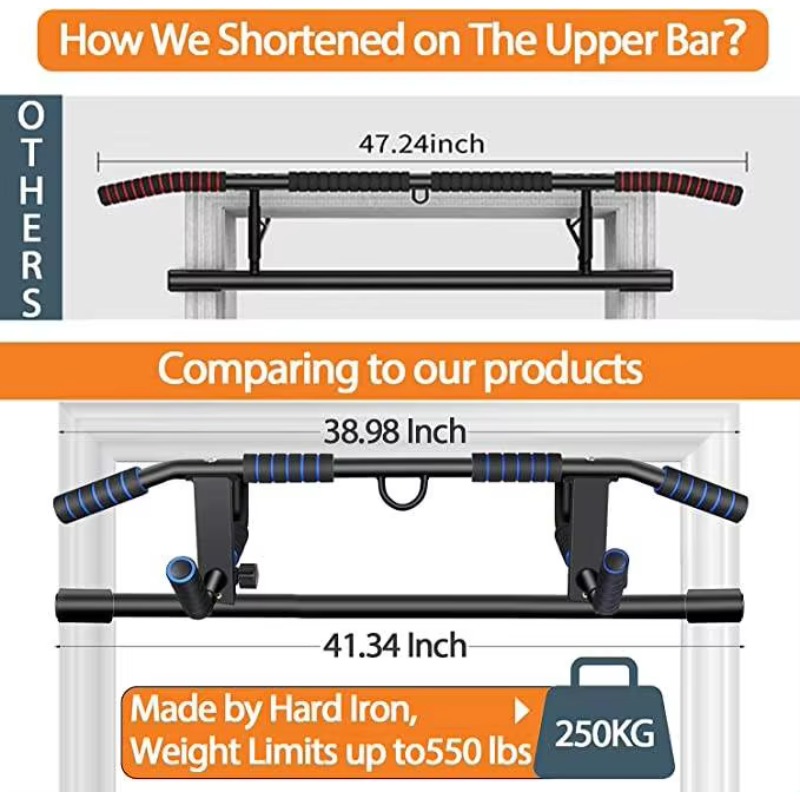 บาร์โหนติดประตูอเนกประสงค์ บาร - Home Gym Multifunctional บทวิจารณ์และราคา