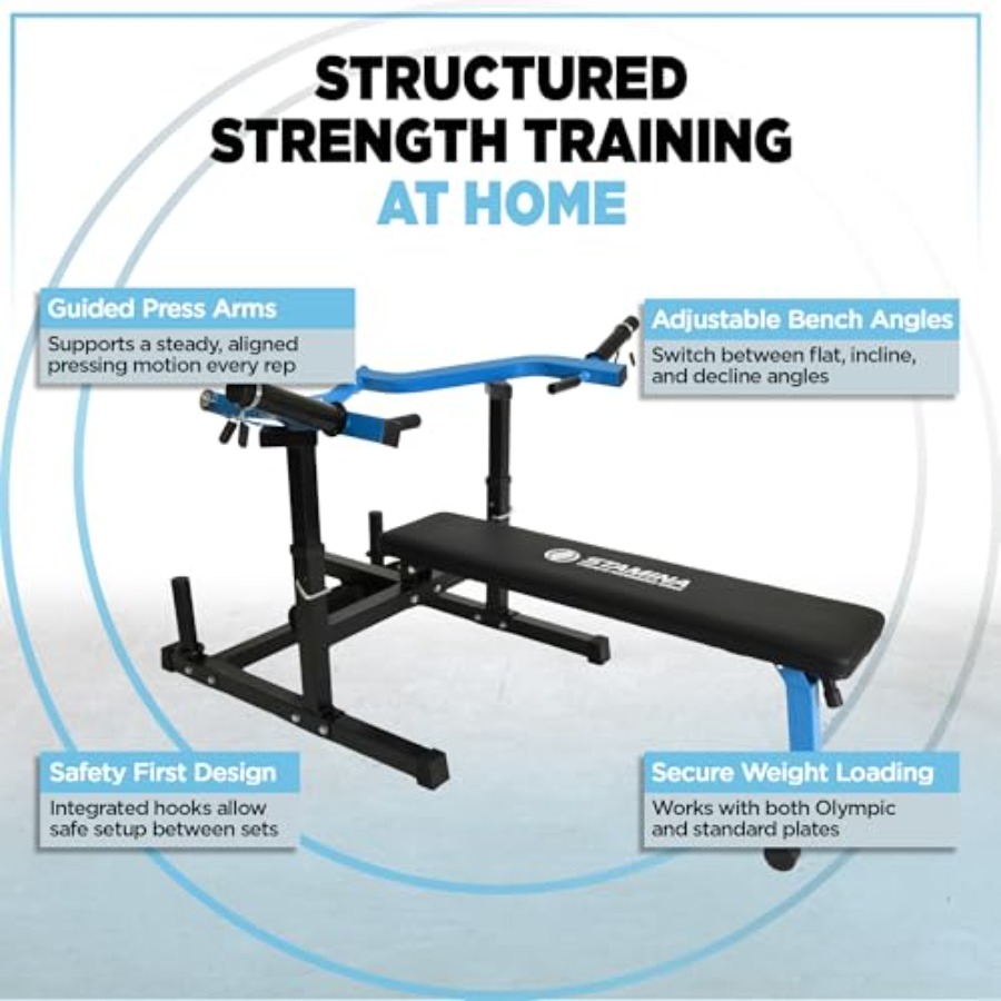 เครื่องออกกำลังกายแบบโฮมยิมสำห - Home Gym Leg Press บทวิจารณ์และราคา