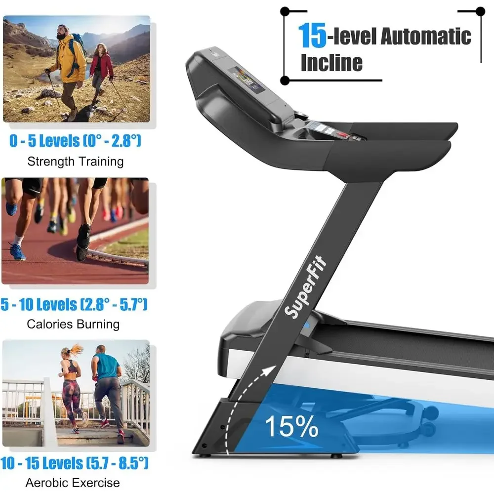ลู่วิ่งไฟฟ้าสำหรับงานหนัก กำลั - Home Gym Training Program บทวิจารณ์และราคา