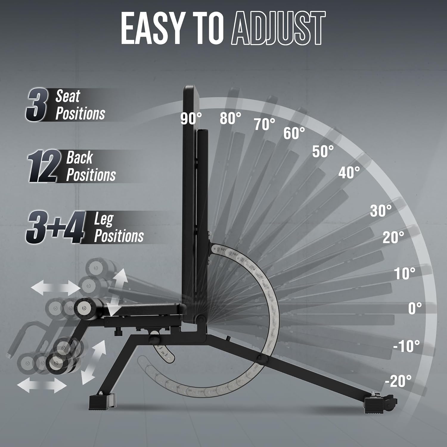 ม้านั่งยกน้ำหนักสำหรับยิมที่บ้ - Home Gym Weight บทวิจารณ์และราคา