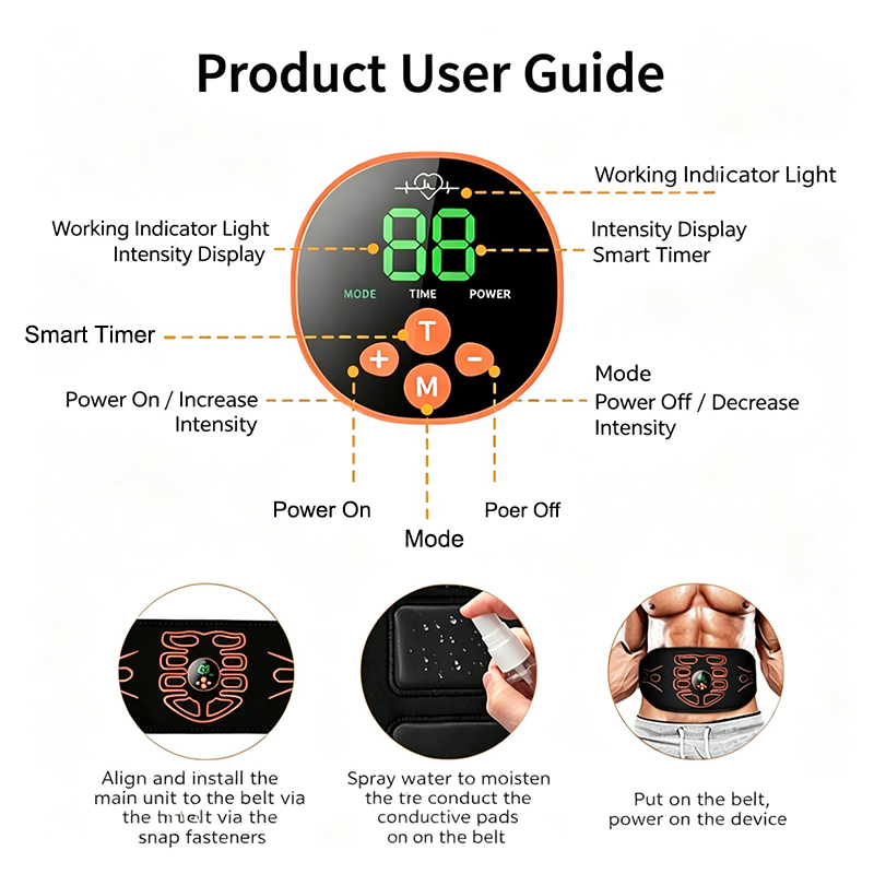เข็มขัดกระชับหน้าท้องสมาร์ท เอ - Home Gym House บทวิจารณ์และราคา