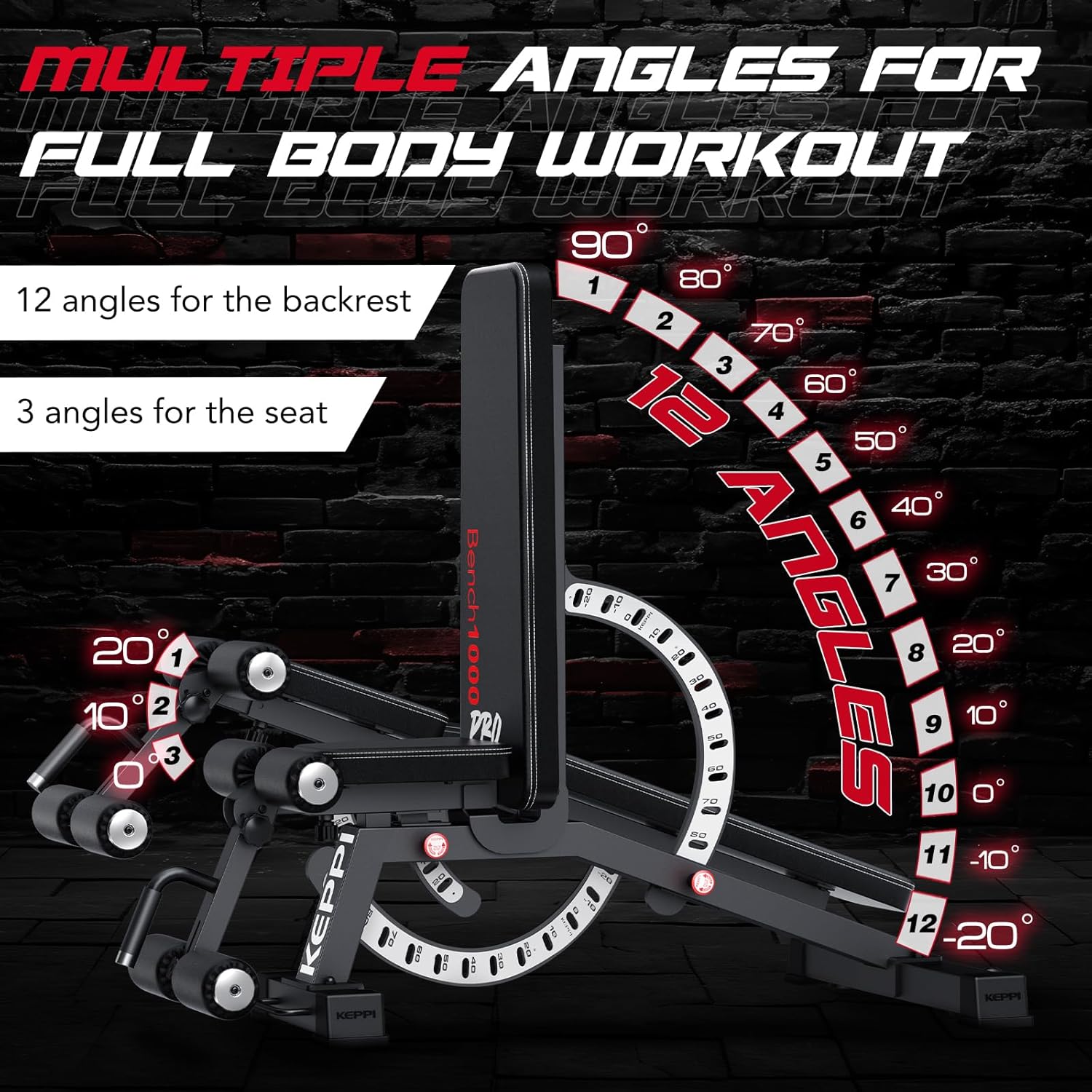 ม้านั่งยกน้ำหนักสำหรับออกกำลัง - Home Gym Weight บทวิจารณ์และราคา