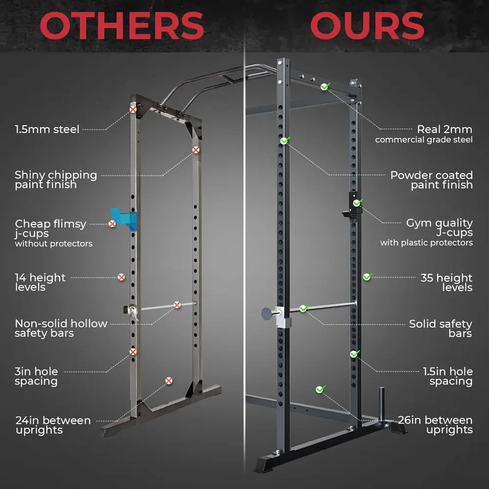 แร็คสควอทอเนกประสงค์พร้อมบาร์น - Home Gym Power Rack บทวิจารณ์และราคา